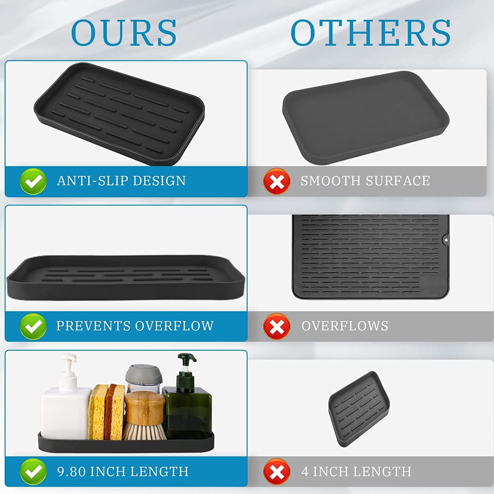 HGYZE Porta Spugna e Scolapiatti Tappetino Silicone Nero 25,5x14