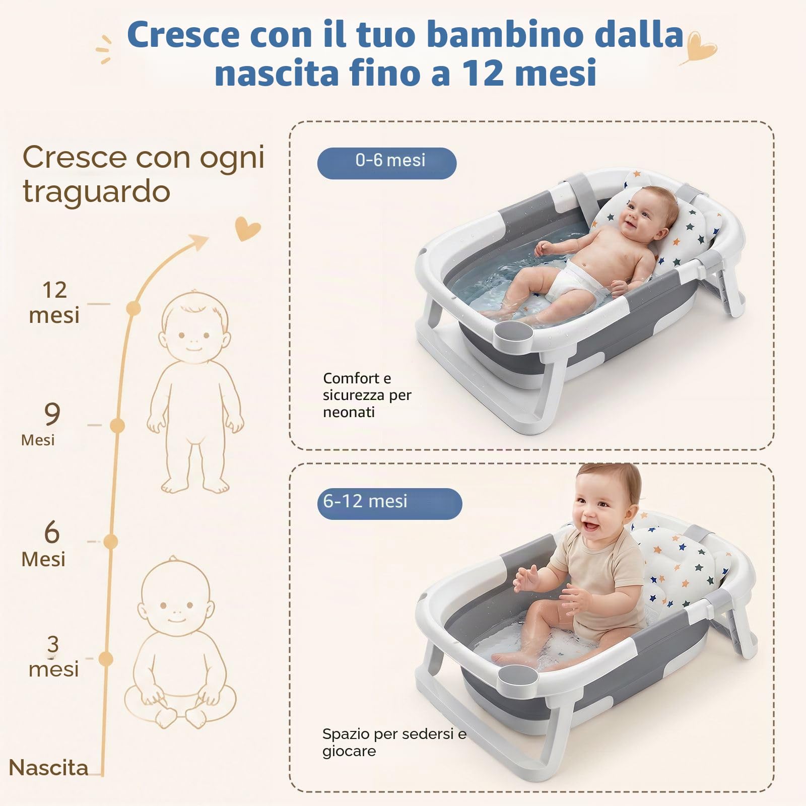 DEANIC Vasca Neonato Pieghevole Grigia 0-24 Mesi con Cuscino