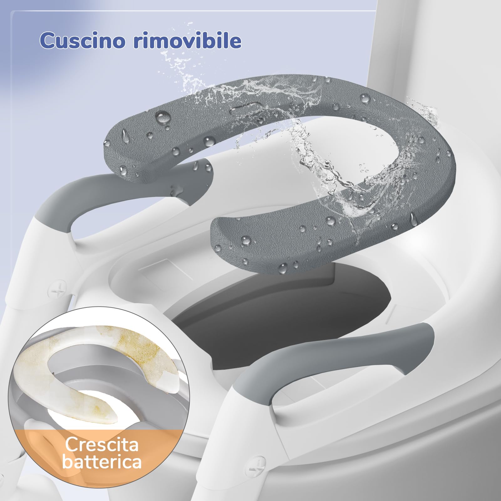 DEANIC Riduttori WC per Bambini con scaletta grigio morbido